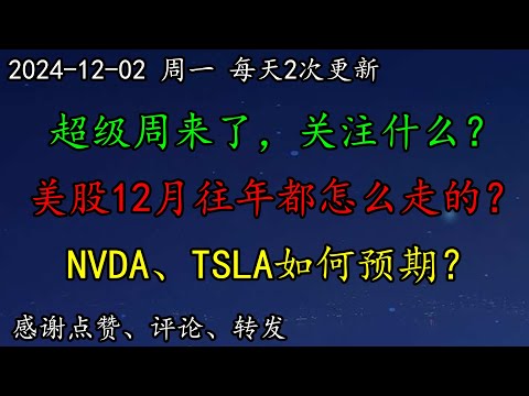 美股 超级周来了，关注什么？美股12月往年都怎么走的？NVDA、TSLA如何预期？美元、美债TLT、黄金怎么看？一股直勾勾上涨！TSLA、WMT、DIS、SOXL、TSM、NVDA、SHOP