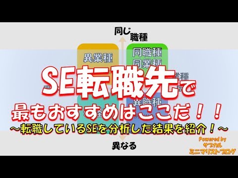 SEおすすめの転職先はここだ！～SE転職の成功パターン3選を紹介～