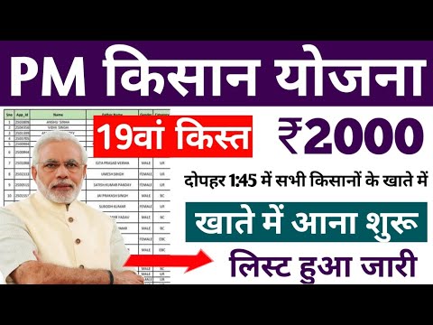 नई किस्त जारी करेंगे pm kisan 19th installment date 2024 | pm kisan samman nidhi yojana 19 kist list