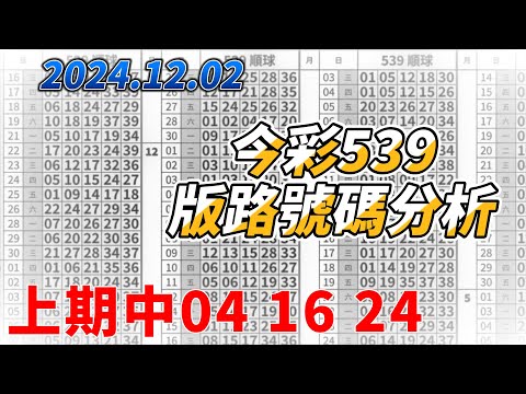 【今彩539】 【上期中04 16 24】【2024/12/02】【今彩539參考號碼：02 09 17 29 34】【本期特別參考號碼：12 19 22 23】