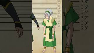 did you know that Toph... (part 2) | Avatar #Shorts