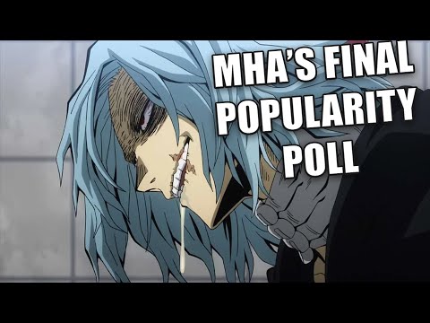 No way they made it... - MHA 2022 Popularity Poll Discussion