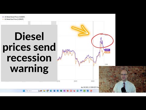 Falling diesel prices send recession warning