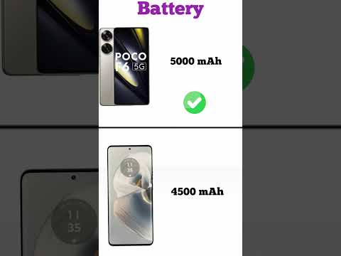 POCO F6 vs Motorola Edge 50 Pro 5G | Konsa phone lena chahiye | Full comperijon in short