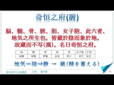 東洋医学公益講座　第230回黄帝内経‗五蔵別論1