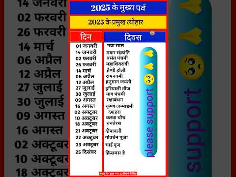 2025 Ka Festival list||2025 के सभी पर्व~ त्योहार||Hindi calendar 2025|| पर्व त्यौहार संपूर्ण तिथियां