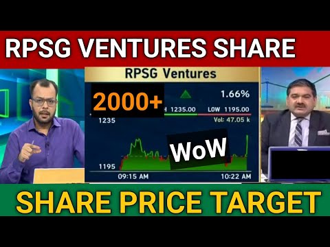 RPSG Ventures Share Latest News | RPSG Ventures Share Analysis