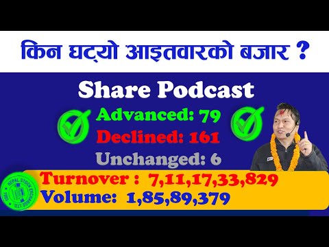 किन घट्यो त आइतवारको बजार ? के के छन् त ठूलाको रणनीति ? #subas_bhattarai #fincotech #badrigautam