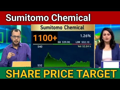 Sumitomo Chemical Share Latest News | Sumitomo Chemical Share Price Target