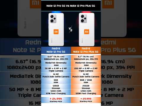 Note 12 Pro Vs Note 12 Pro Plus | #shorts