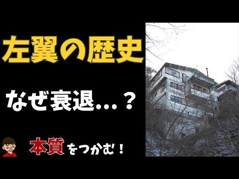 社会主義勢力（左翼）の歴史をざっくり・わかりやすく【日本の歴史】