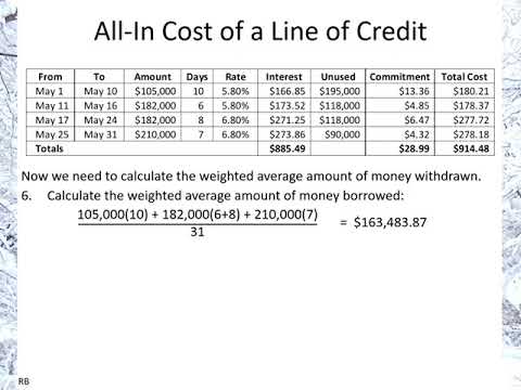 Calculating the All-In Cost of a Line of Credit