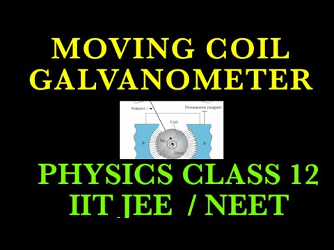 MOVING COIL GALVANOMETER / CLASS 12 / PHYSICS / MAGNETISM