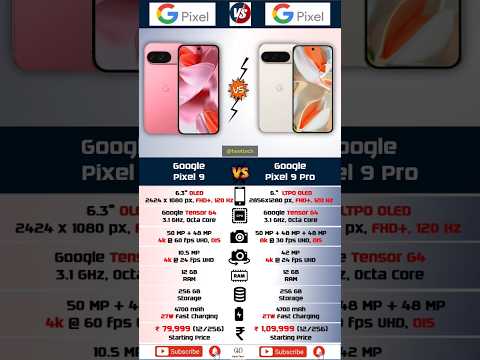 Google Pixel 9 Vs Google Pixel 9 Pro