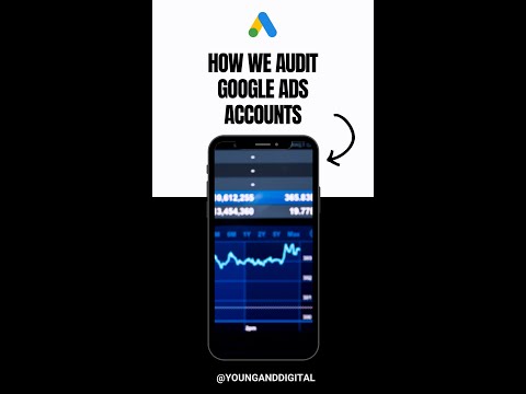 How We Audit Google Ads Accounts | Google Ads Unleashed Podcast