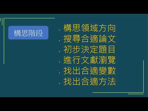 [研究方法]Unit 2-00: 構思階段(part 1)：尋找論文題目