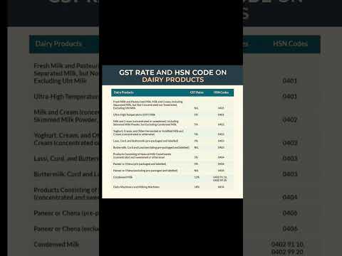 GST RATE and HSN CODE for Dairy products