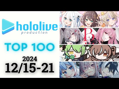 【2024/12/15-21】ホロライブ 歌ってみた&オリジナルソング 週間再生数ランキング TOP 100 + 新曲