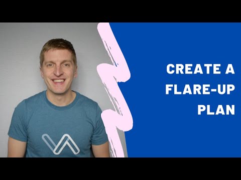 Knee Pain Flare-Up | Creating a Plan