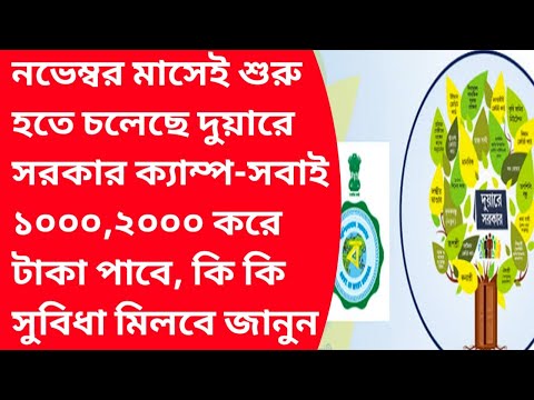 Duare sarkar camp list 2024 kobe hobe bosbe|Laxmi Bhandar November payment under process|Lakshmi|