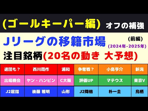 ①【Jリーグ補強：キーパー編】今オフの注目銘柄(20名)を挙げてみた。(前編)