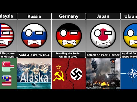 Countries Wrong Decision [Countryballs]