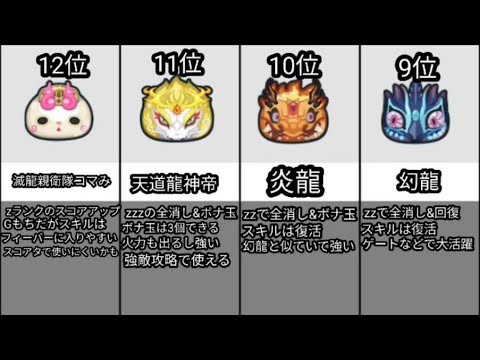 【最新版】妖怪ウォッチぷにぷに滅龍士最強ランキング　＃ぷにぷに　＃ぷにぷにランキング