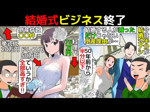 (漫画)ブライダル業界が倒産ラッシュで業界オワコンの理由を漫画にしてみた(マンガで分かる)