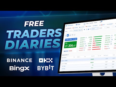 Connect Traders Diary to Binance in 3 Minutes Flat!