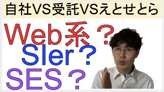 自社開発や受託開発のメリデメ向き不向き