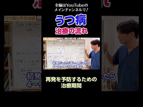 [7]うつ病の治療の流れ／再発を予防するための治療期間