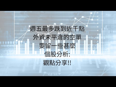 7月27日:颱風過境，台股台灣遭罪，願大家平安，下周一絕地反攻 #台股分析 #台積電 #輝達 #AI #特斯拉 #GOOGLE #alphabet #廣達 #鴻海