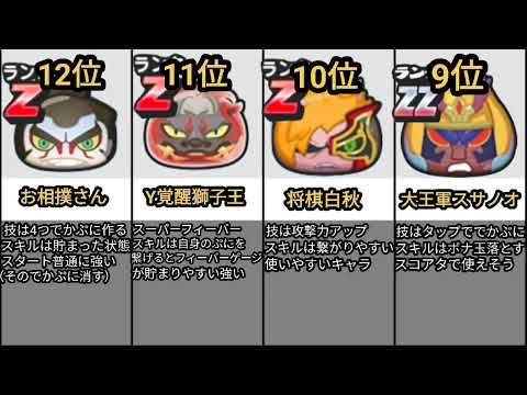 【ぷにぷに】ゴーケツ族最強ランキング