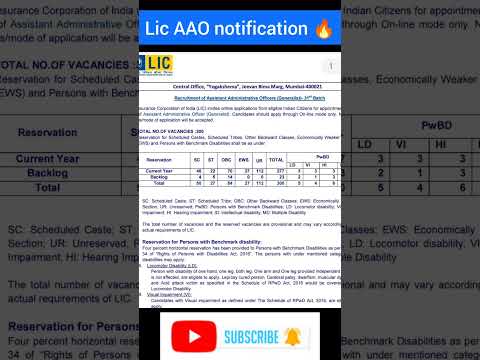 LIC AAO Notification 2023 OUT || 300 Vacancy || Know Complete Details #licaao2023 #licaao