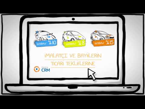 Datacar CRM offre TR HD