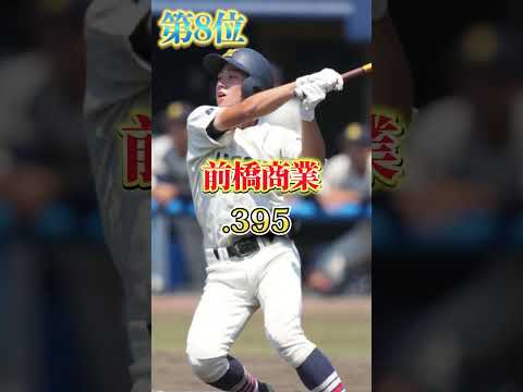 エグい！夏の甲子園2023年 チーム打率ランキング