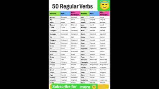 Regular verbs #viral #shortviralvideo #short #viralshortsvideos #english #aleenarais #motivational