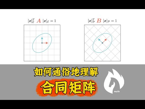 如何通俗地解释合同矩阵