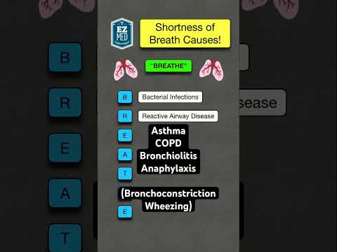 🔥 How to Remember Shortness of Breath Causes in 60 Seconds! [MNEMONIC] #nursing #nclex #usmle