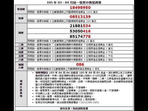 105年3月份、4月份統一發票中獎號碼單