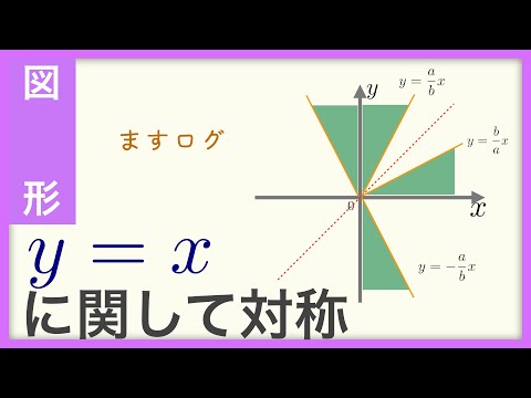 【図形問題】y=xに関して対称 (対称移動)