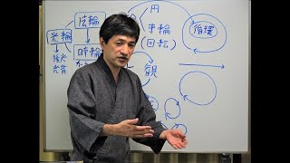 「人の意見や感情に左右されないための方法」（3min）