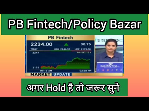 Pb Fintech Share Latest News, Pb fintech share chart analysis, Pb fintech Today News, Stock to buy