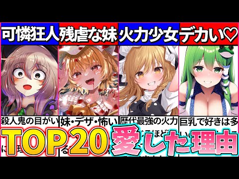 【ゆっくり解説】東方project人気投票ランキングTOP20の反応・押しキャラ愛したきっかけまとめ！