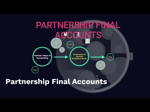 1.1 FINANCIAL ACCOUNTING / PARTNERSHIP FINAL ACCOUNTS