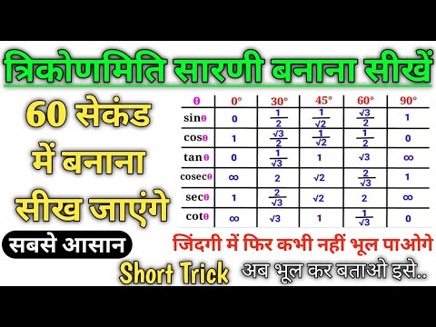 त्रिकोणमिति सारणी बनाना सीखे 60 सेकंड में|Trigonometry Table trick in hindi|Trigonometry table trick