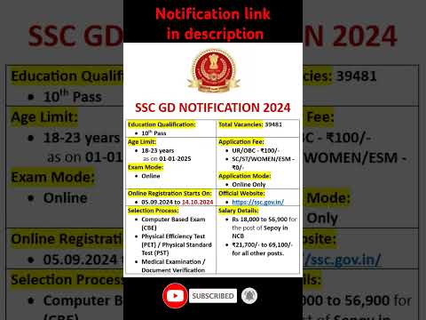 SSC GD NOTIFICATION 2024 OUT | SSC GD RECRUITMENT 2024 | OFTEN UPDATES #sscgd #sscgd2024