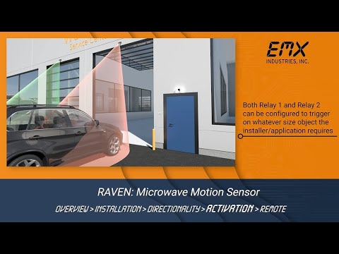 RAVEN Microwave Motion Sensor