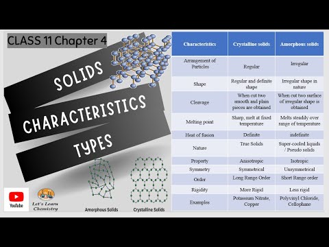 Solids | General Characteristics |Crystalline and Amorphous Solids | Differences|Uses|Class 11|Ch#4