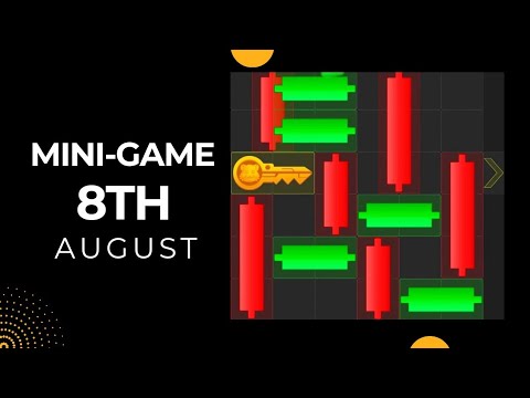 Hamster Kombat 🐹 8th August Mini-game (Puzzle solved)